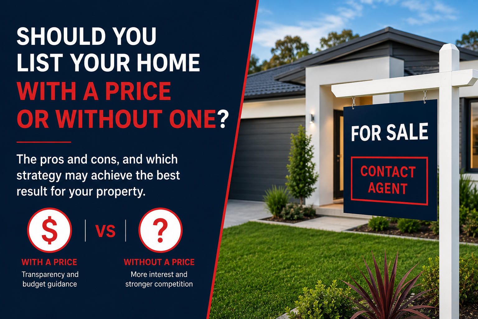 Should You List Your Home With a Price or Without One?